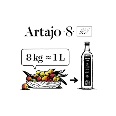 Artajo Aceite AOVE Eco 4 variedades x 250 ml carne